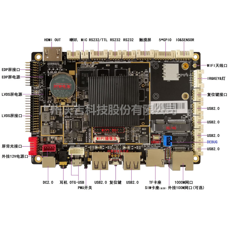 RK3288 人工智能商显主板