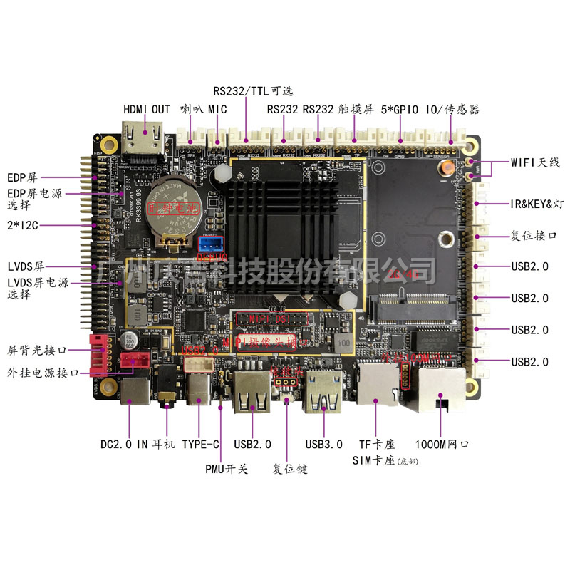 RK3399.93 人工智能主板