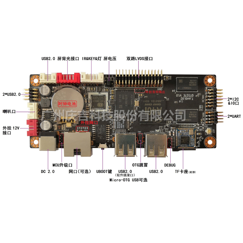 A40i 条型屏商显主板