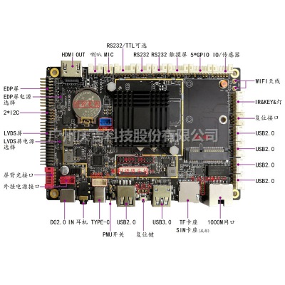 RK3399.93 人工智能主板