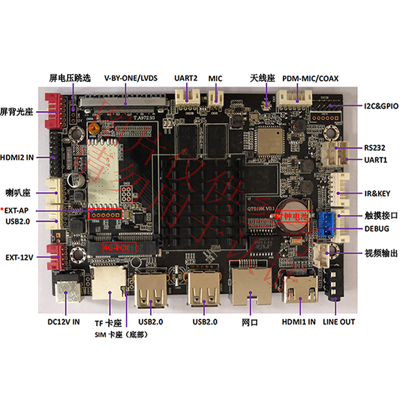 Amlogic T972 商显主板